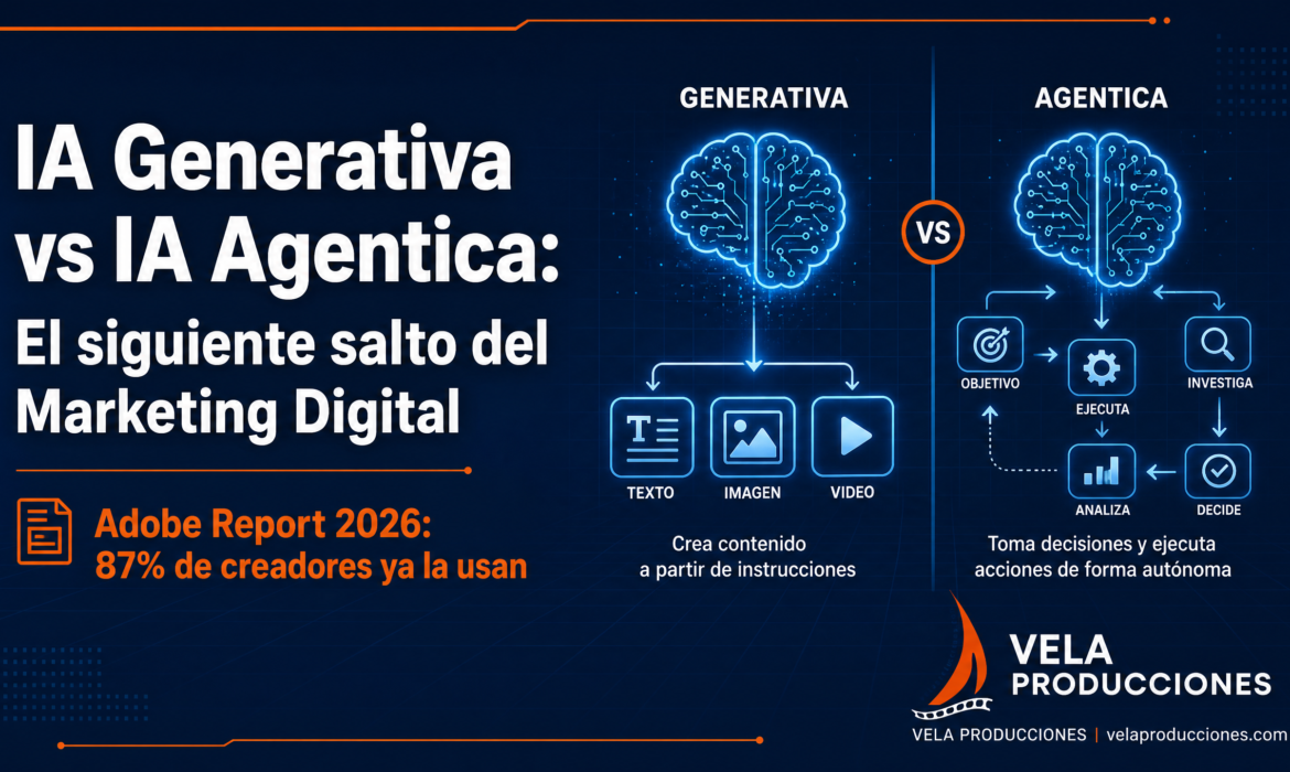 IA Generativa vs IA Agéntica: El siguiente salto del Marketing Digital que tu negocio necesita entender