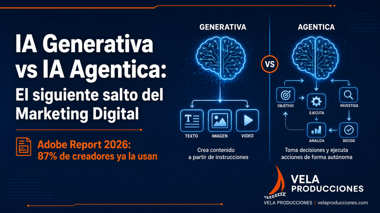 IA Generativa vs IA Agéntica: El siguiente salto del Marketing Digital que tu negocio necesita entender