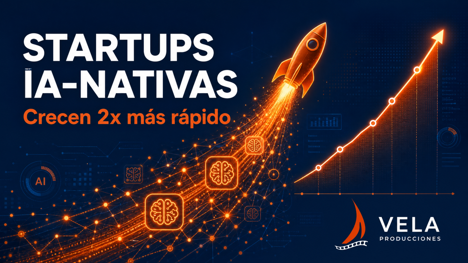 Startups IA-Nativas: Por qué las empresas que nacen con Inteligencia Artificial crecen el doble de rápido