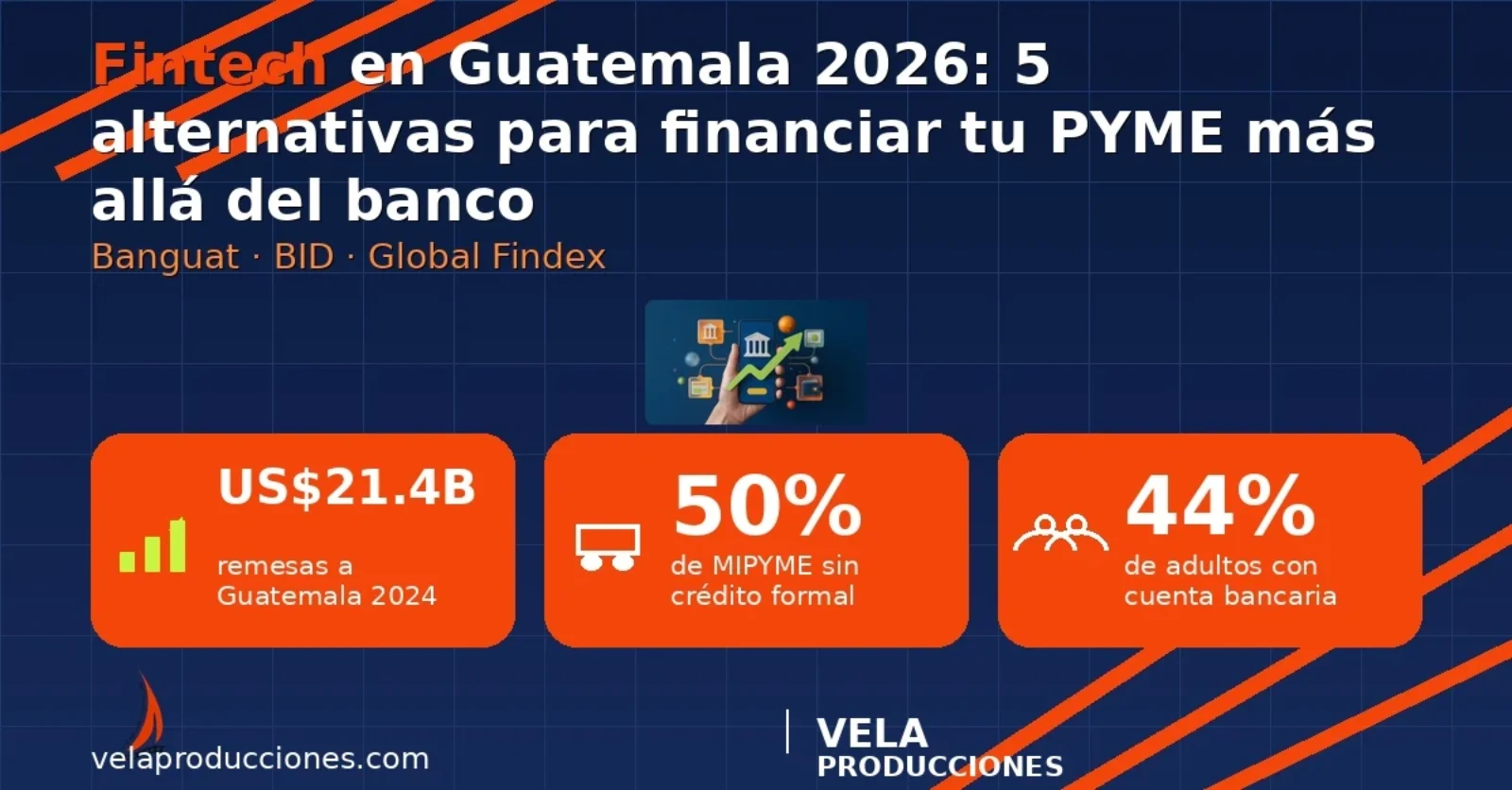 Fintech en Guatemala 2026: 5 alternativas para financiar tu PYME más allá del banco