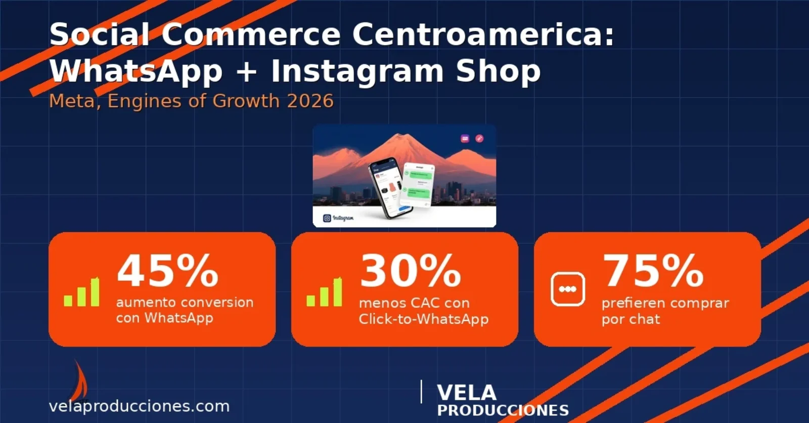 Social commerce en Guatemala 2026: cómo vender directamente en redes sociales