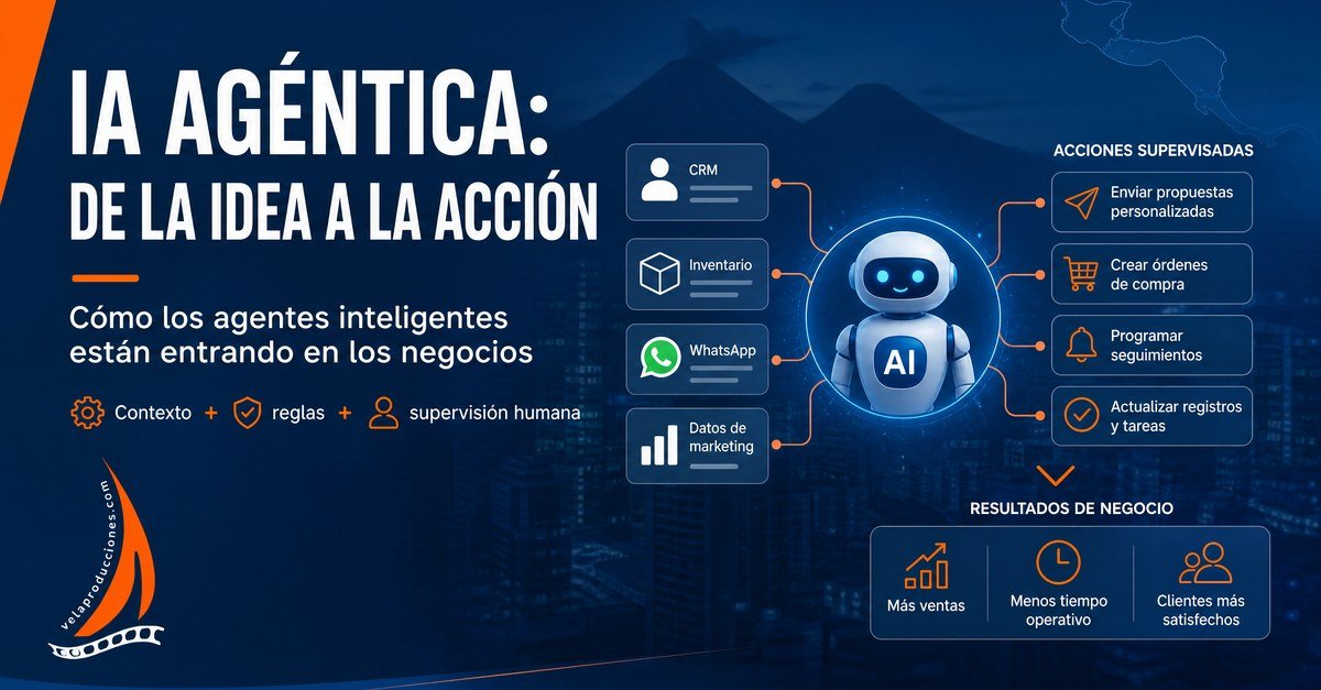 IA agéntica: cómo los agentes inteligentes están entrando en los negocios