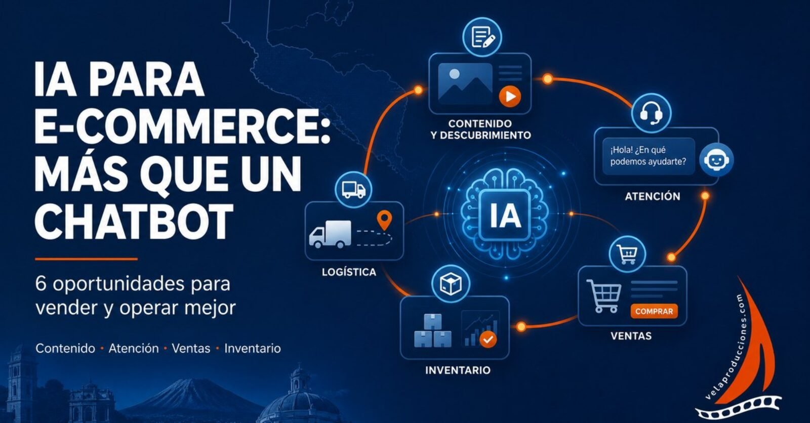 IA para e-commerce: seis oportunidades para vender y operar mejor