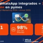 Automatización WhatsApp + Email: El combo que multiplica x3 la conversión en pymes centroamericanas