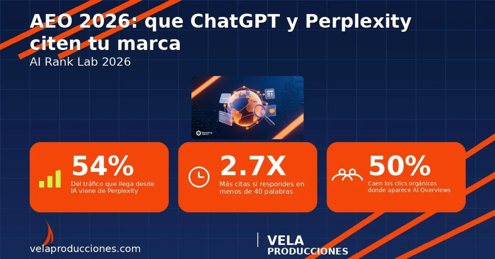 AEO 2026: cómo lograr que ChatGPT, Gemini y Perplexity citen tu marca