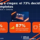 Marketing con datos en 2026: el 73% de las empresas decide a ciegas