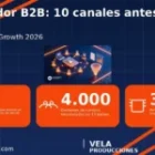 Ventas B2B 2026: el comprador usa 10 canales antes de firmar