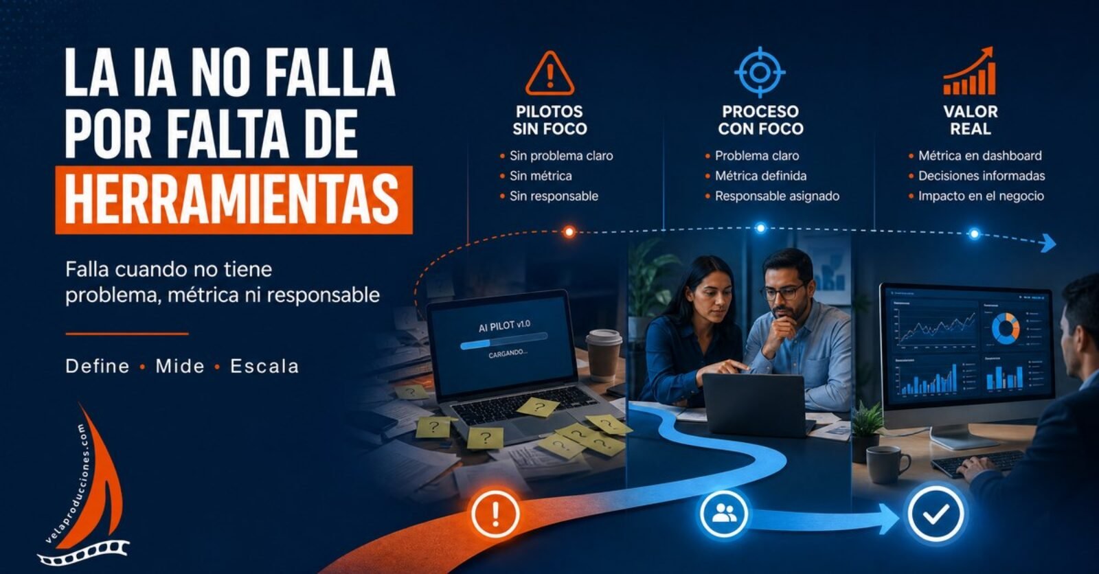 La IA no falla por falta de herramientas: falla sin problema, métrica ni responsable