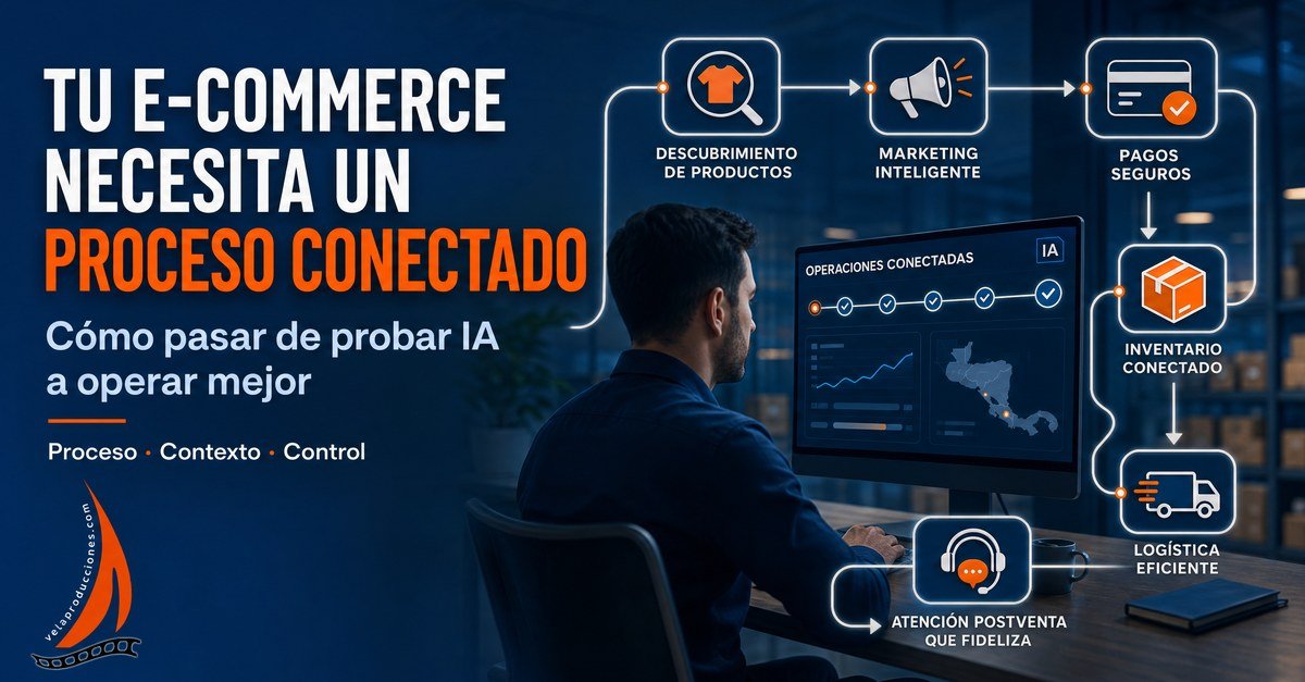 Tu e-commerce necesita un proceso conectado: cómo pasar de probar IA a operar mejor