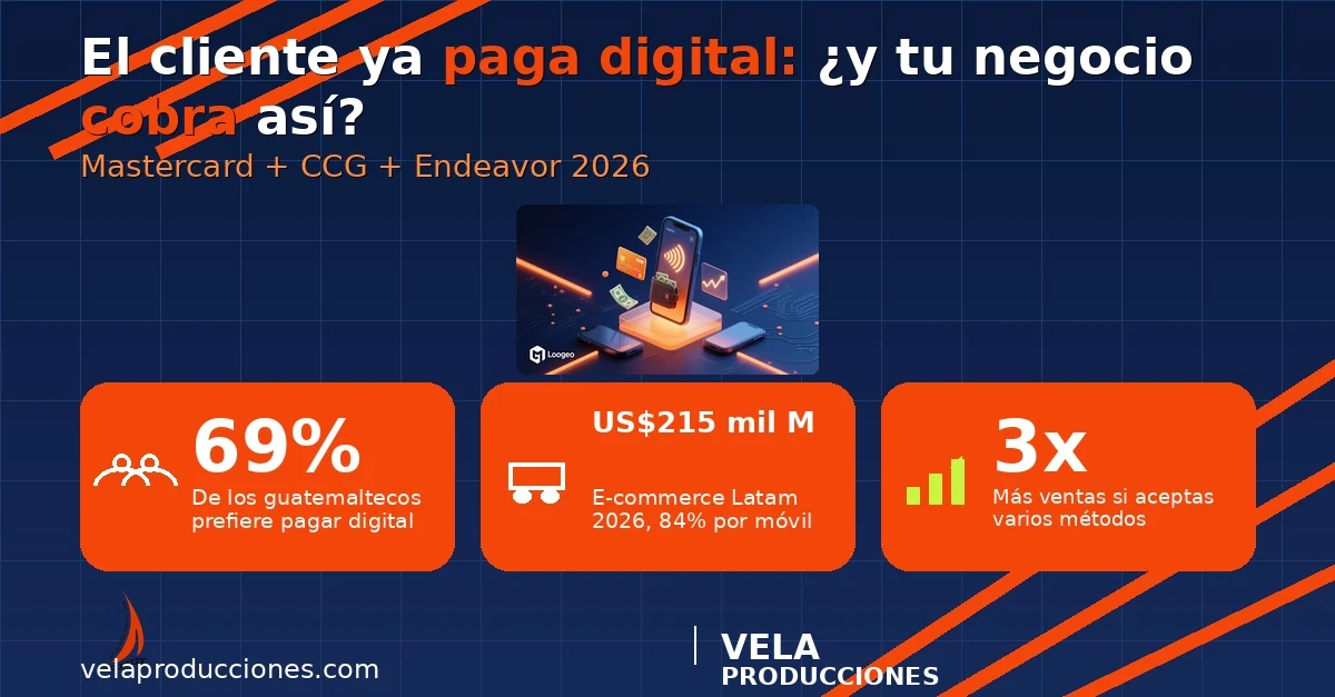 Pagos digitales 2026: la guía para vender más en Guatemala