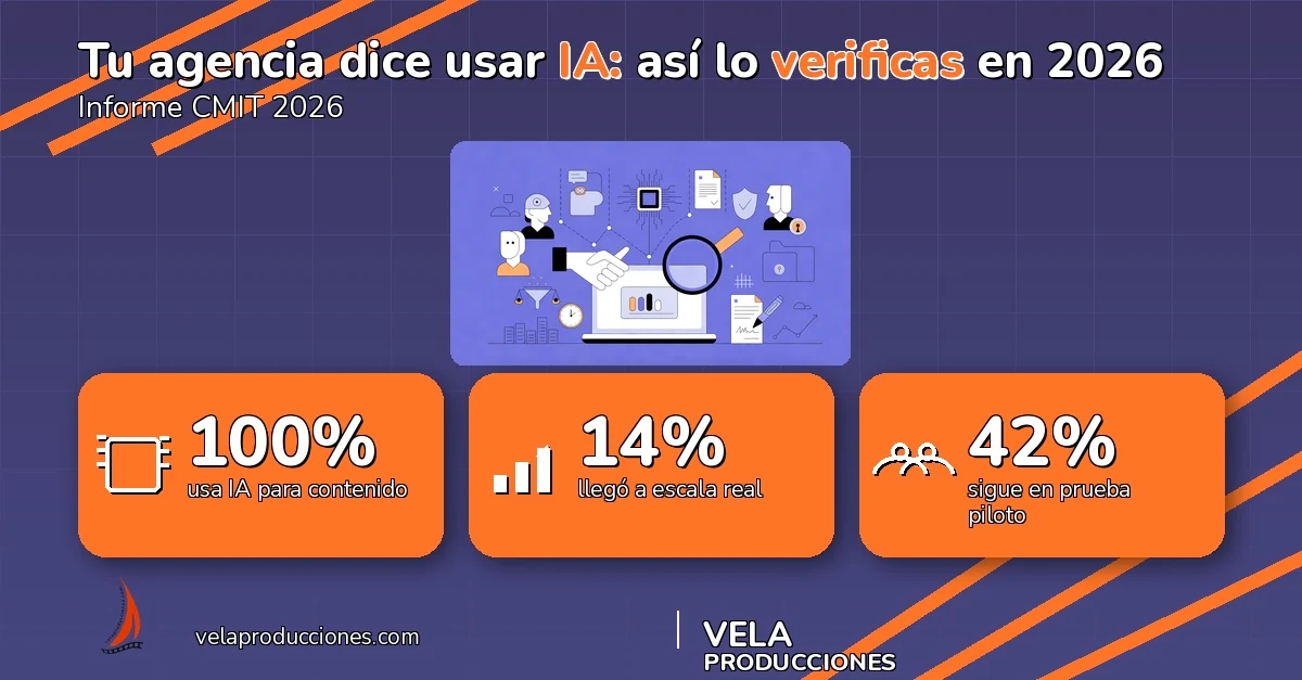 Cómo saber si tu agencia en Guatemala usa la IA de verdad en 2026