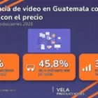 Cómo elegir una agencia de producción audiovisual en Guatemala (7 filtros antes de firmar en 2026)