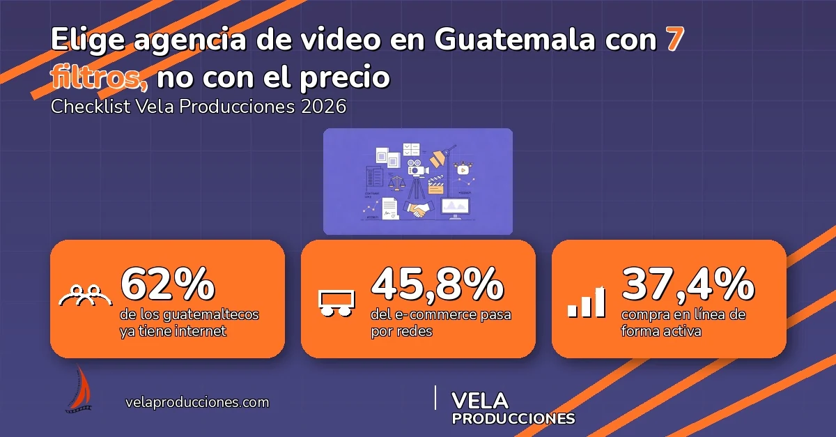 Cómo elegir una agencia de producción audiovisual en Guatemala (7 filtros antes de firmar en 2026)