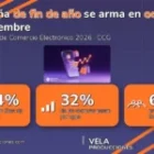 Campaña de fin de año en Guatemala 2026: cuándo arrancar y cuánto presupuestar