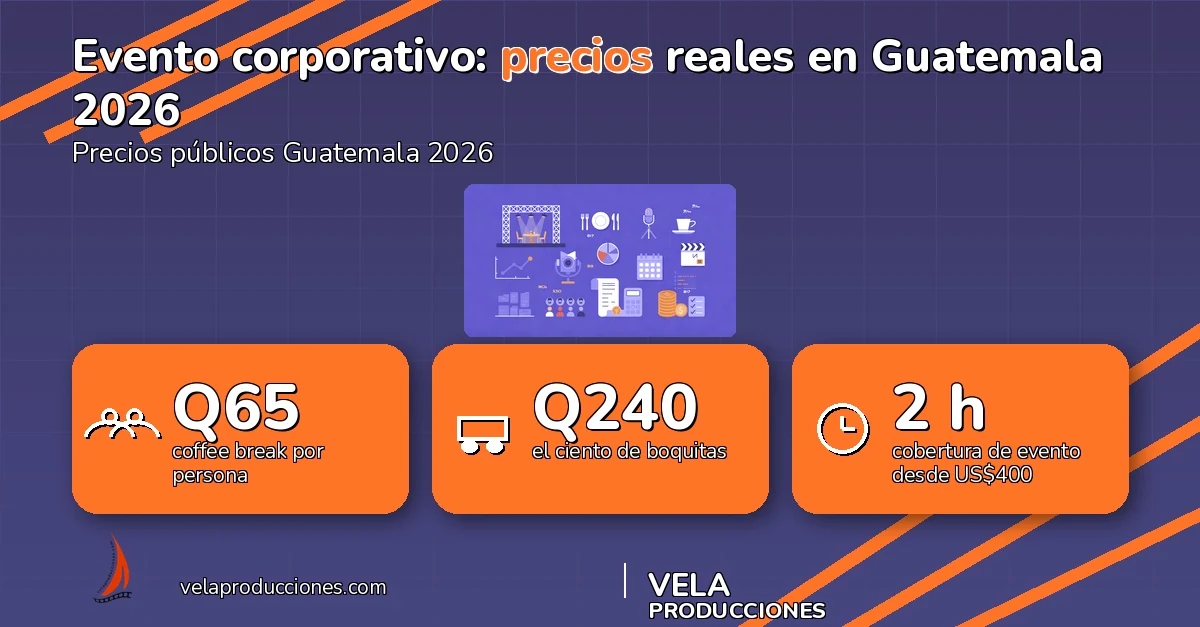 Cuánto cuesta un evento corporativo en Guatemala 2026: desglose real