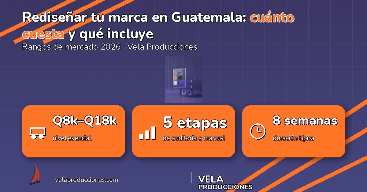 Cuánto cuesta un rediseño de marca en Guatemala en 2026 (y qué incluye cada etapa)
